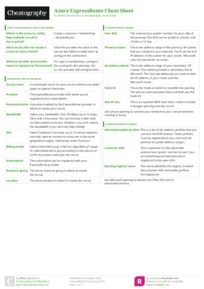 PDF (Colour) — Style 3