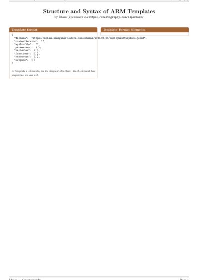 LaTeX (Compiled PDF)