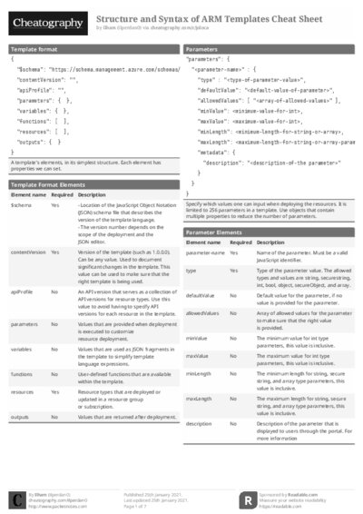 PDF (Black & white) — Style 1