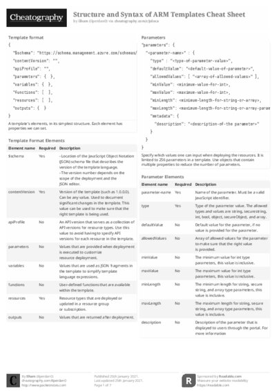 PDF (Black & white) — Style 2