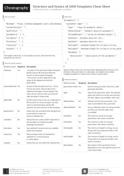PDF (Black & white) — Style 3