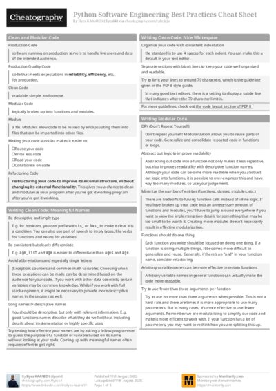 Python Software Engineering Best Practices Cheat Sheet