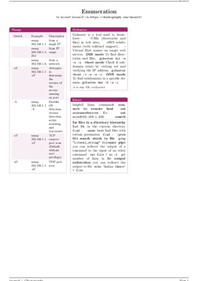 LaTeX (Compiled PDF)