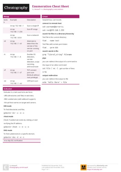PDF (Colour) — Style 1