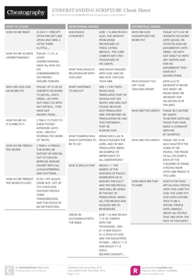 UNDERSTANDING SCRIPTURE Cheat Sheet
