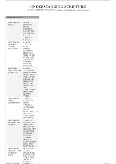 LaTeX (Compiled PDF)
