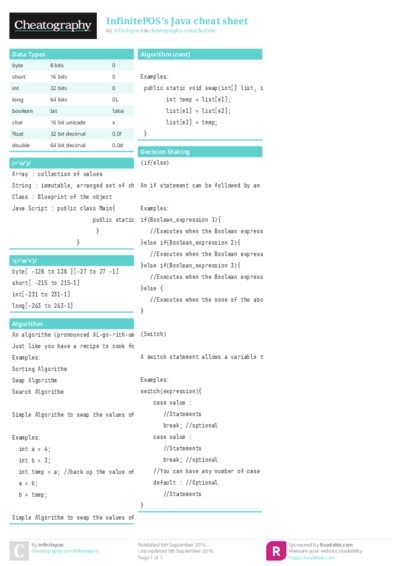 InfinitePOS's Java cheat sheet
