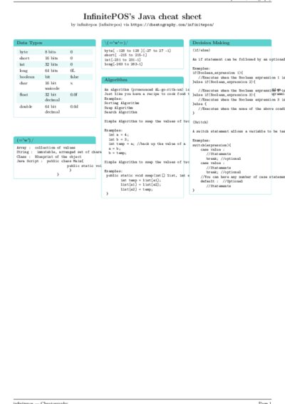 LaTeX (Compiled PDF)
