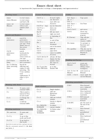 LaTeX (Compiled PDF)