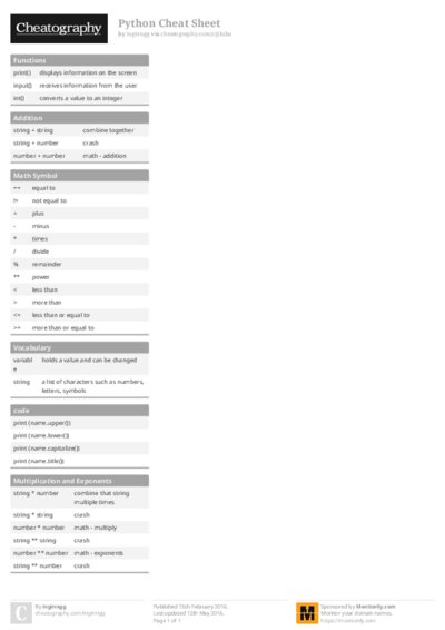 Python Cheat Sheet