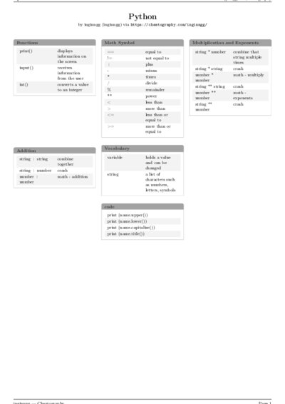 LaTeX (Compiled PDF)