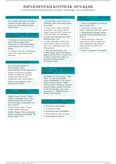 LaTeX (Compiled PDF)