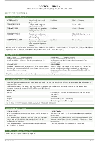 LaTeX (Compiled PDF)