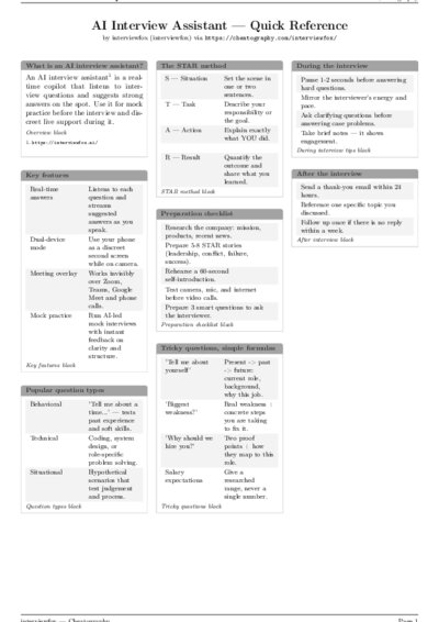 LaTeX (Compiled PDF)