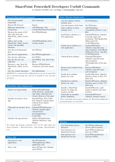 LaTeX (Compiled PDF)
