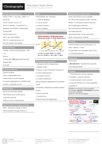 PDF (Colour) — Style 1