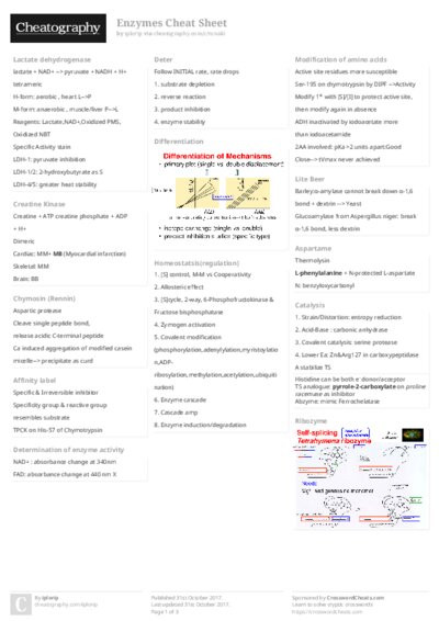 PDF (Colour) — Style 2