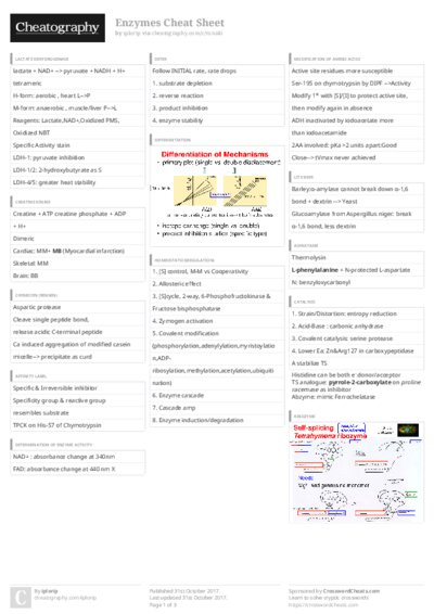 PDF (Colour) — Style 3
