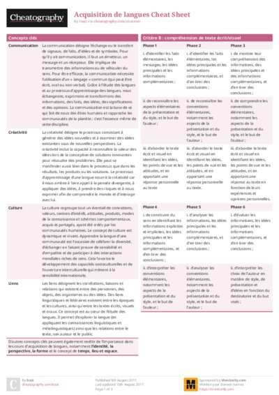 Acquisition de langues Cheat Sheet
