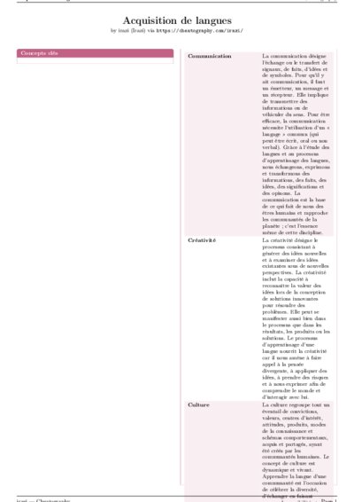 LaTeX (Compiled PDF)