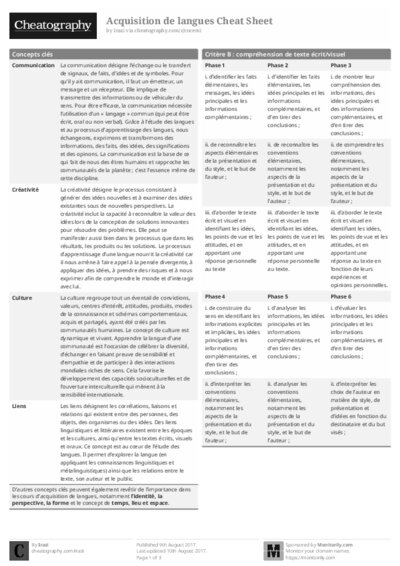 PDF (Black & white) — Style 1