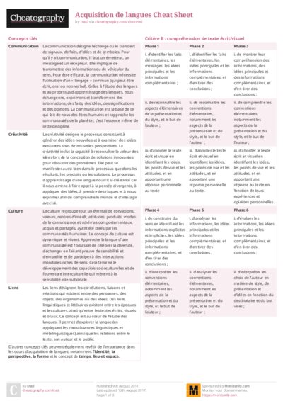 PDF (Colour) — Style 2