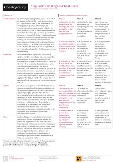 PDF (Colour) — Style 3
