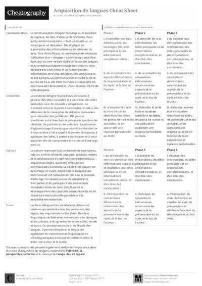 PDF (Black & white) — Style 3