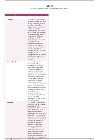 LaTeX (Compiled PDF)