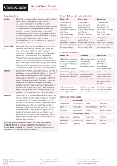 PDF (Colour) — Style 2