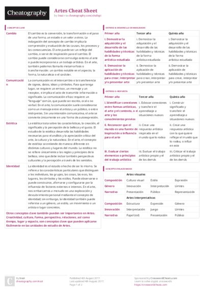 PDF (Colour) — Style 3