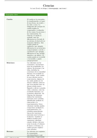 LaTeX (Compiled PDF)