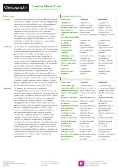 PDF (Colour) — Style 3