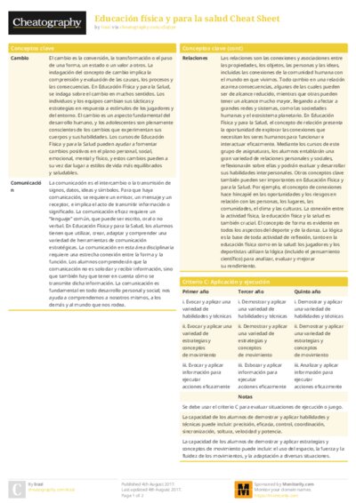 Educación física y para la salud Cheat Sheet