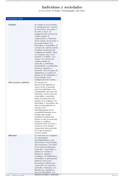 LaTeX (Compiled PDF)