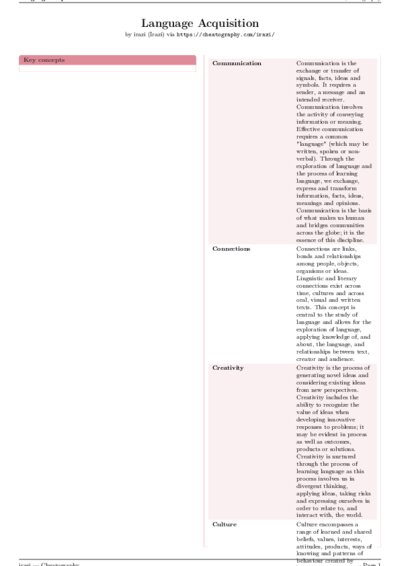 LaTeX (Compiled PDF)