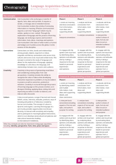PDF (Colour) — Style 1