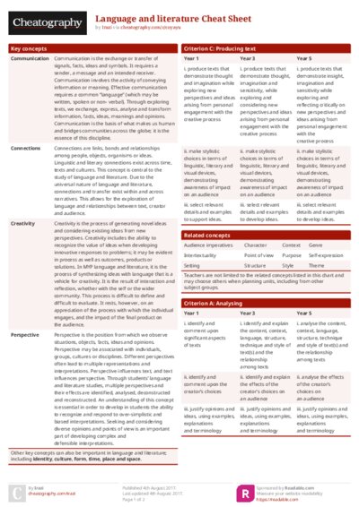 Language and literature Cheat Sheet