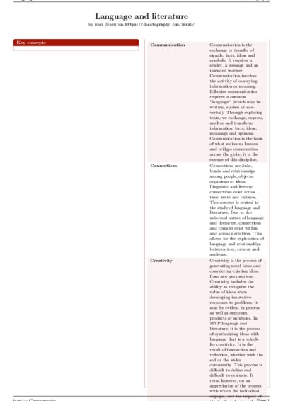 LaTeX (Compiled PDF)