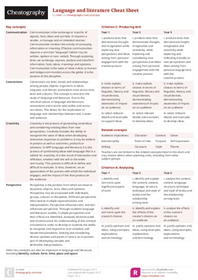 PDF (Colour) — Style 2