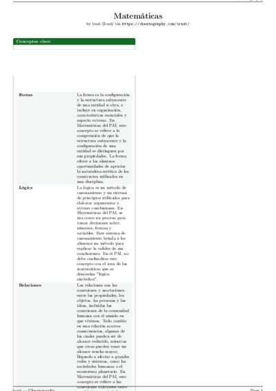 LaTeX (Compiled PDF)