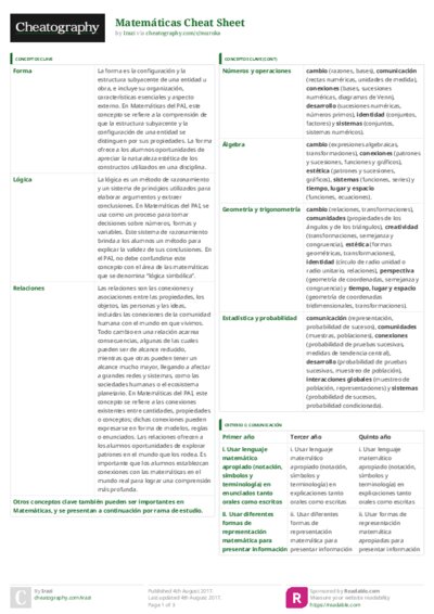 PDF (Colour) — Style 3