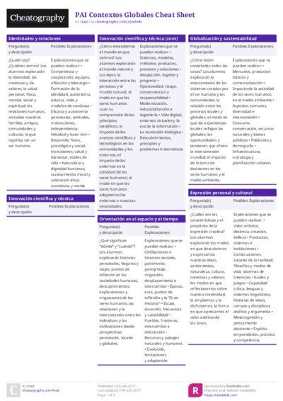 PAI Contextos Globales Cheat Sheet