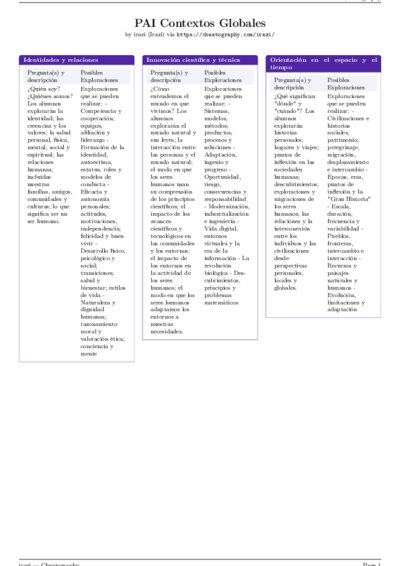 LaTeX (Compiled PDF)