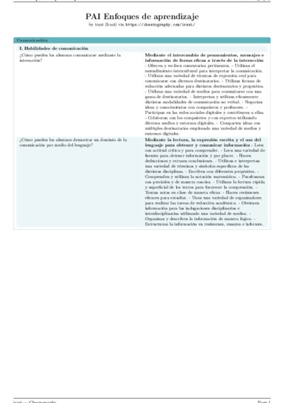 LaTeX (Compiled PDF)