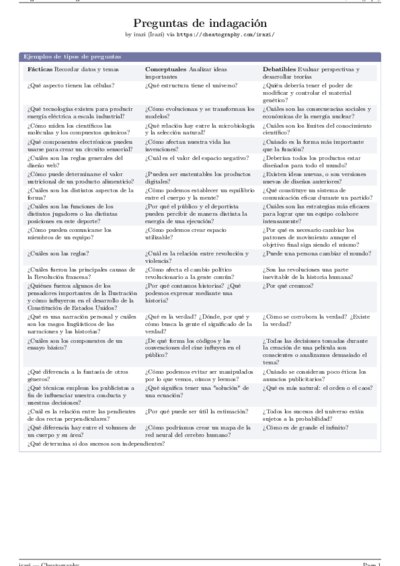 LaTeX (Compiled PDF)