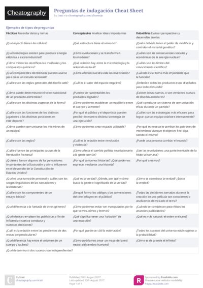 PDF (Colour) — Style 2