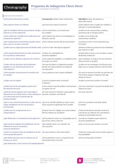 PDF (Colour) — Style 3