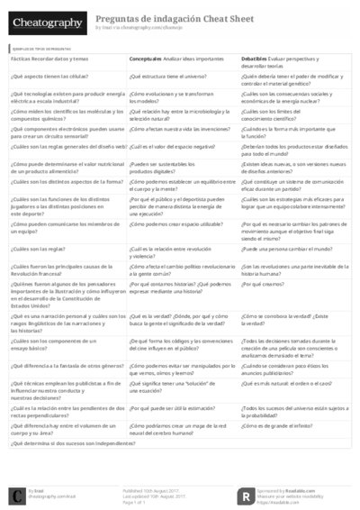 PDF (Black & white) — Style 3