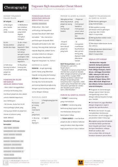 Tugasan fiqh muamalat Cheat Sheet